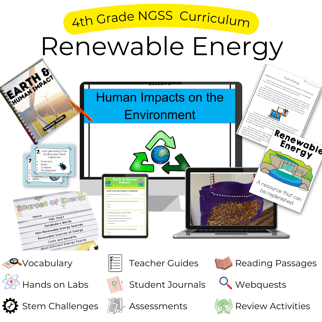 renewable energy unit