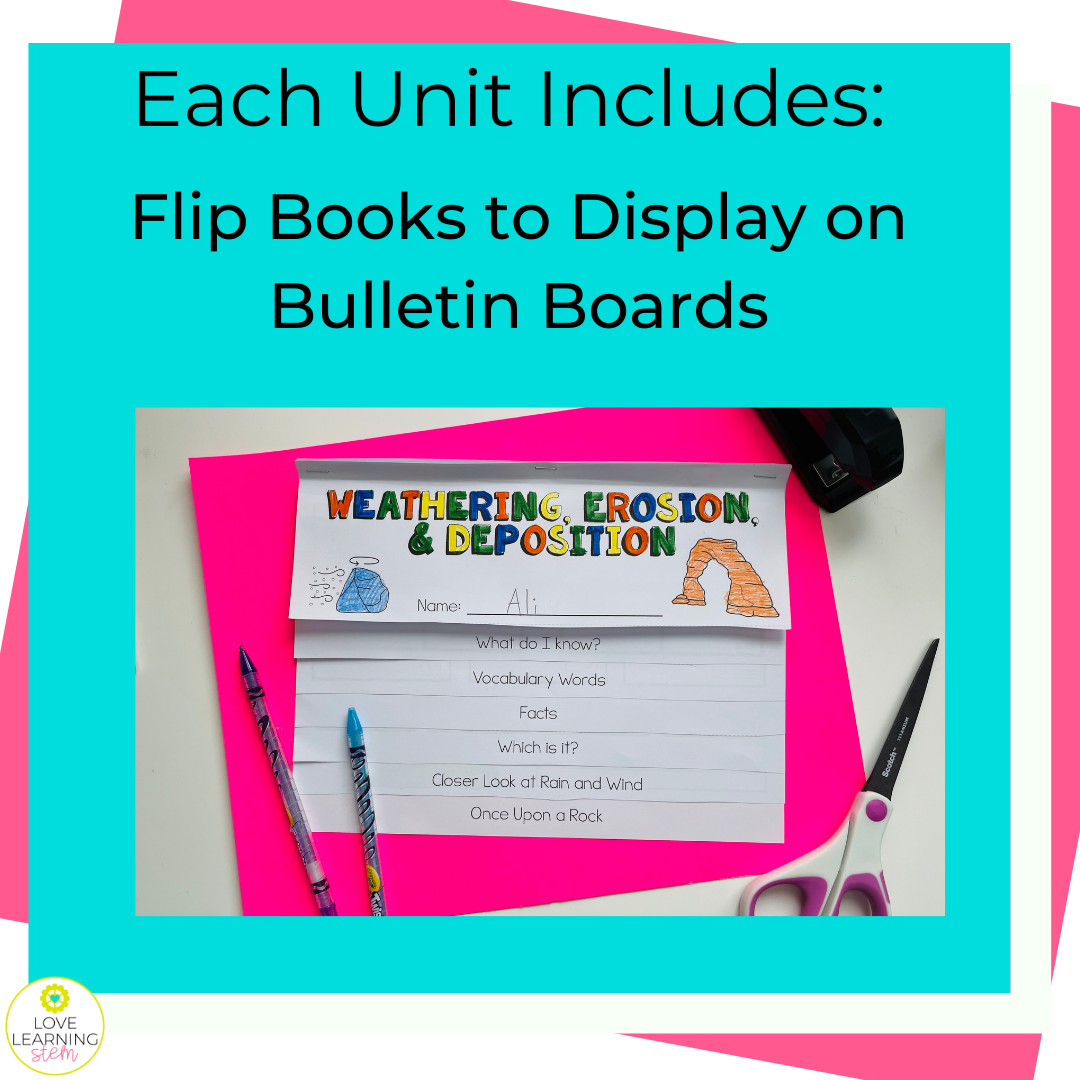 4th Grade Energy Unit - Digital and Printable Curriculum NGSS Aligned - Image 7