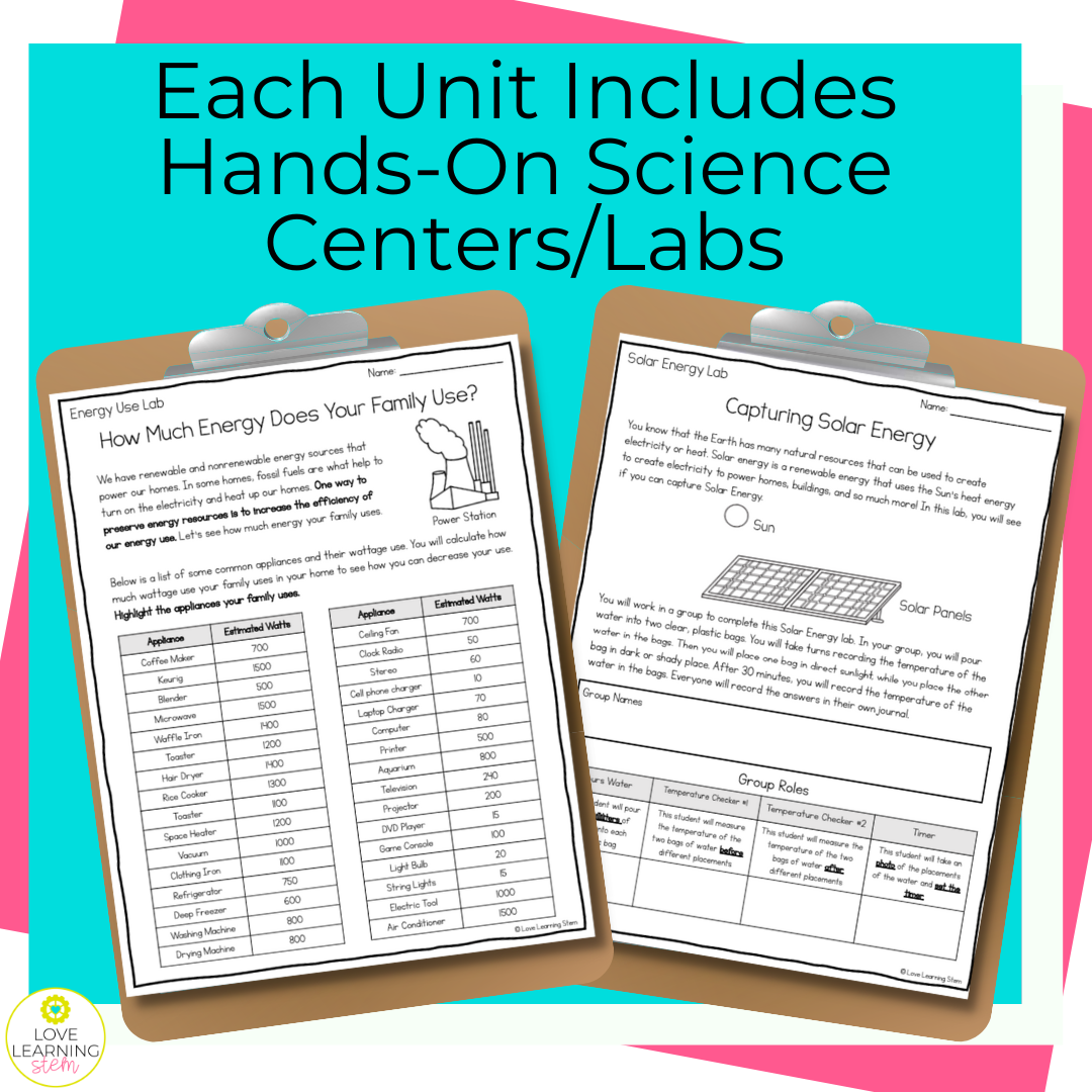 4th Grade Energy Unit - Digital and Printable Curriculum NGSS Aligned - Image 5