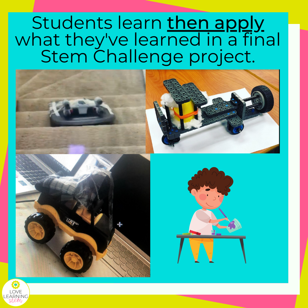 stem challenge 4th grade energy