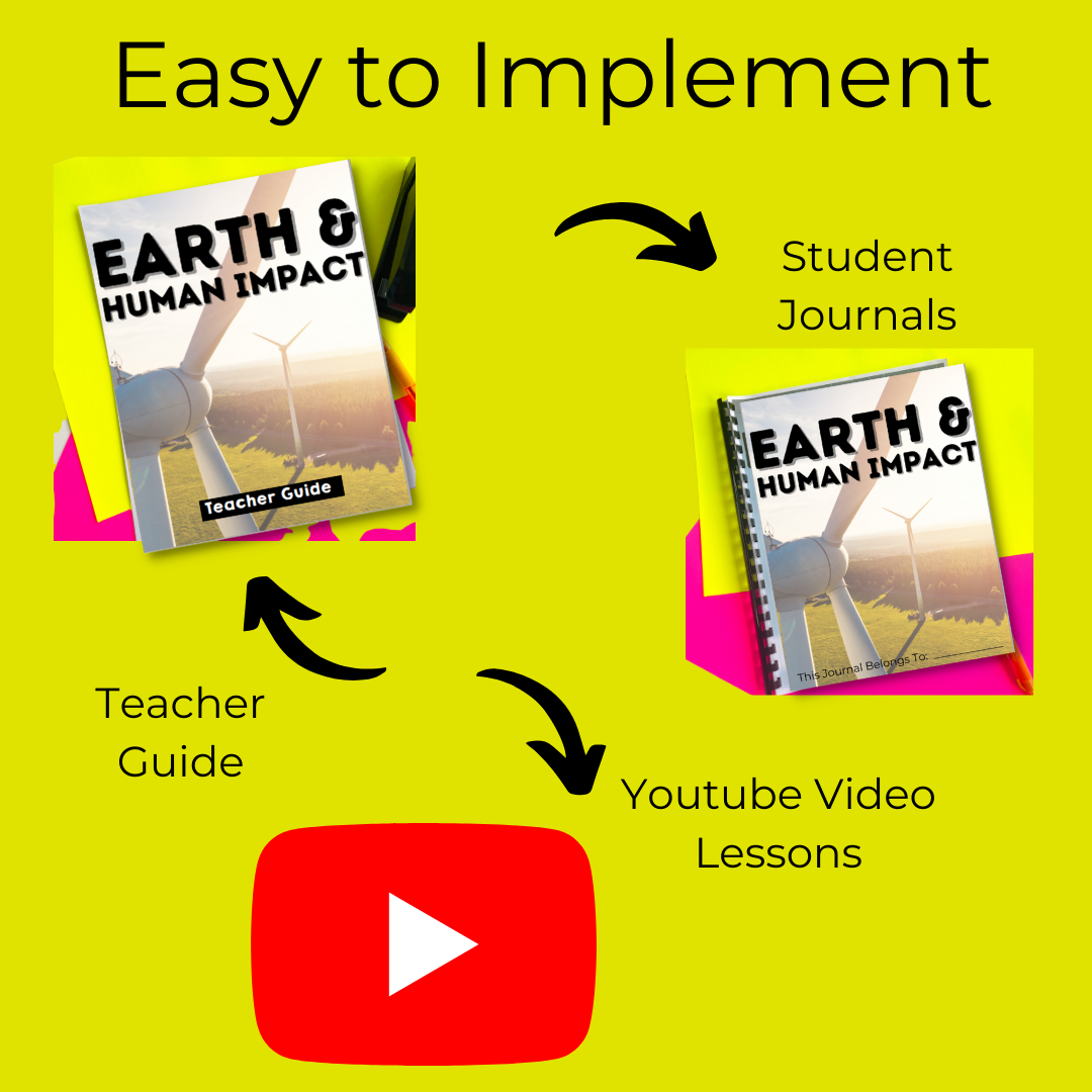renewable energy unit